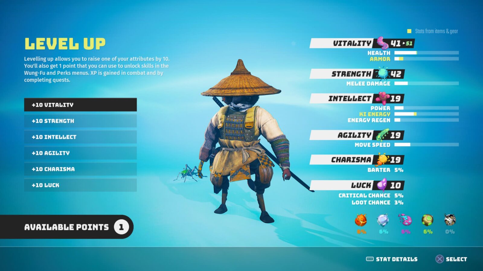 Biomutant max level circlestiklo