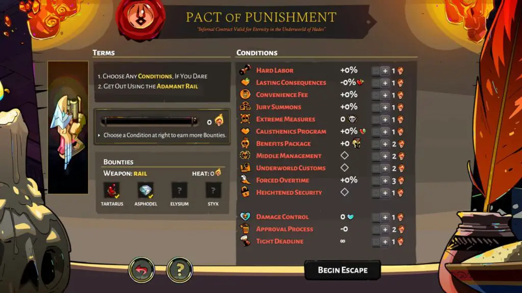 The Pact of Punishment in Hades.